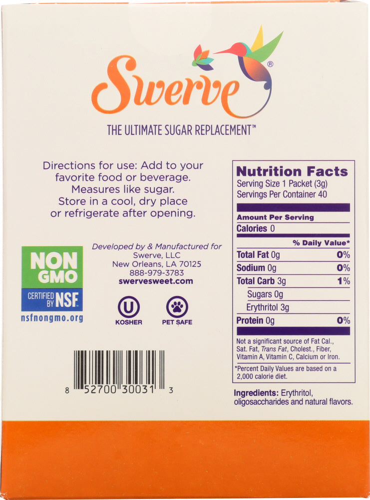 Swerve: Granular Packets, 40 Pc