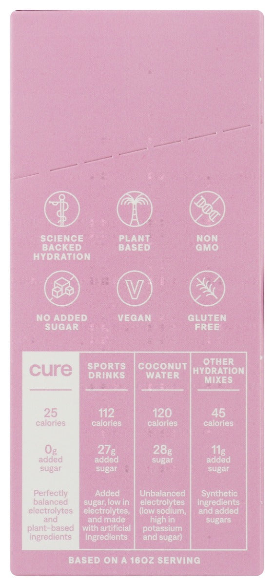 Cure: Hydration Powder Watermelon, 2.2 Oz